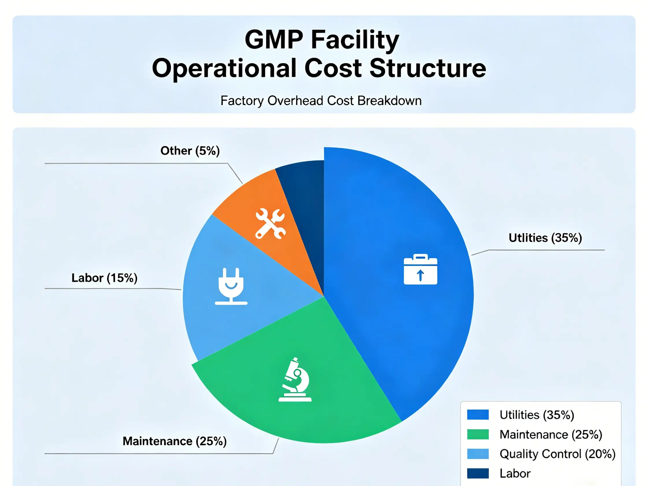 Additive Pricing Explained: What Drives the Cost?