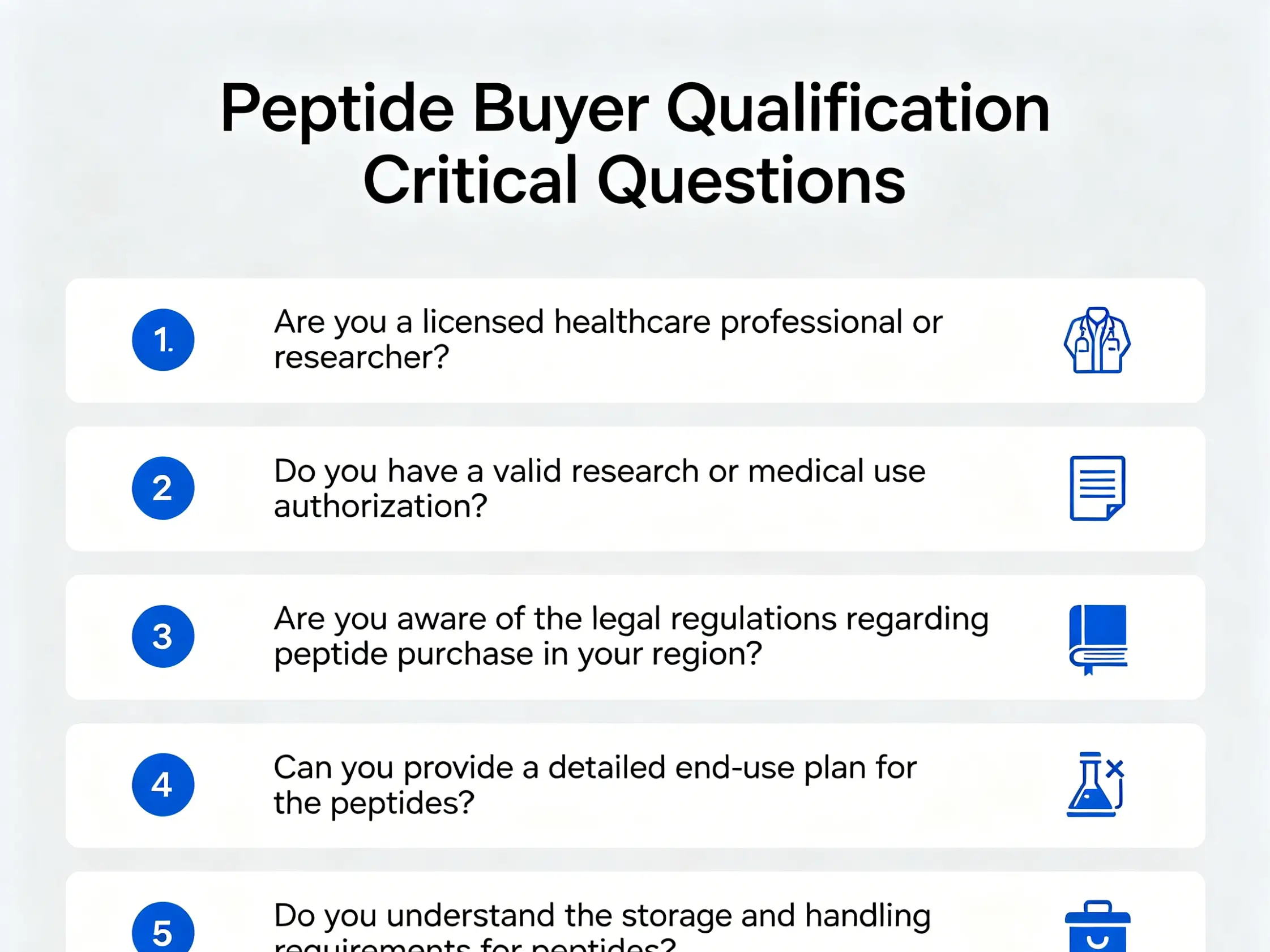 peptide buyer qualification questions